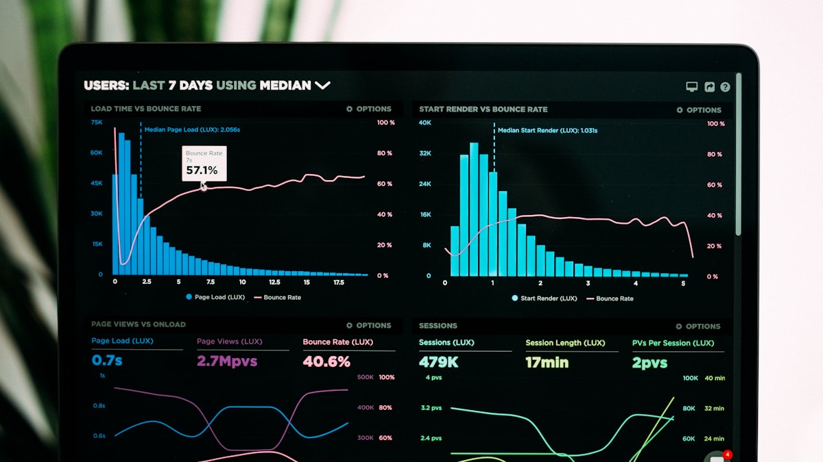 An analyst using AI to prepare a report
