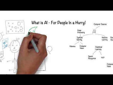 How AI could empower any business: World Economic Forum