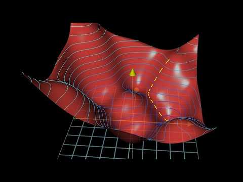 Gradient descent, how neural networks learn: 3Blue1Brown