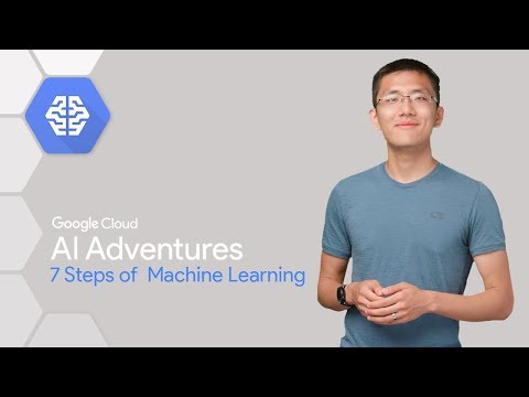 How machines learn: Google
